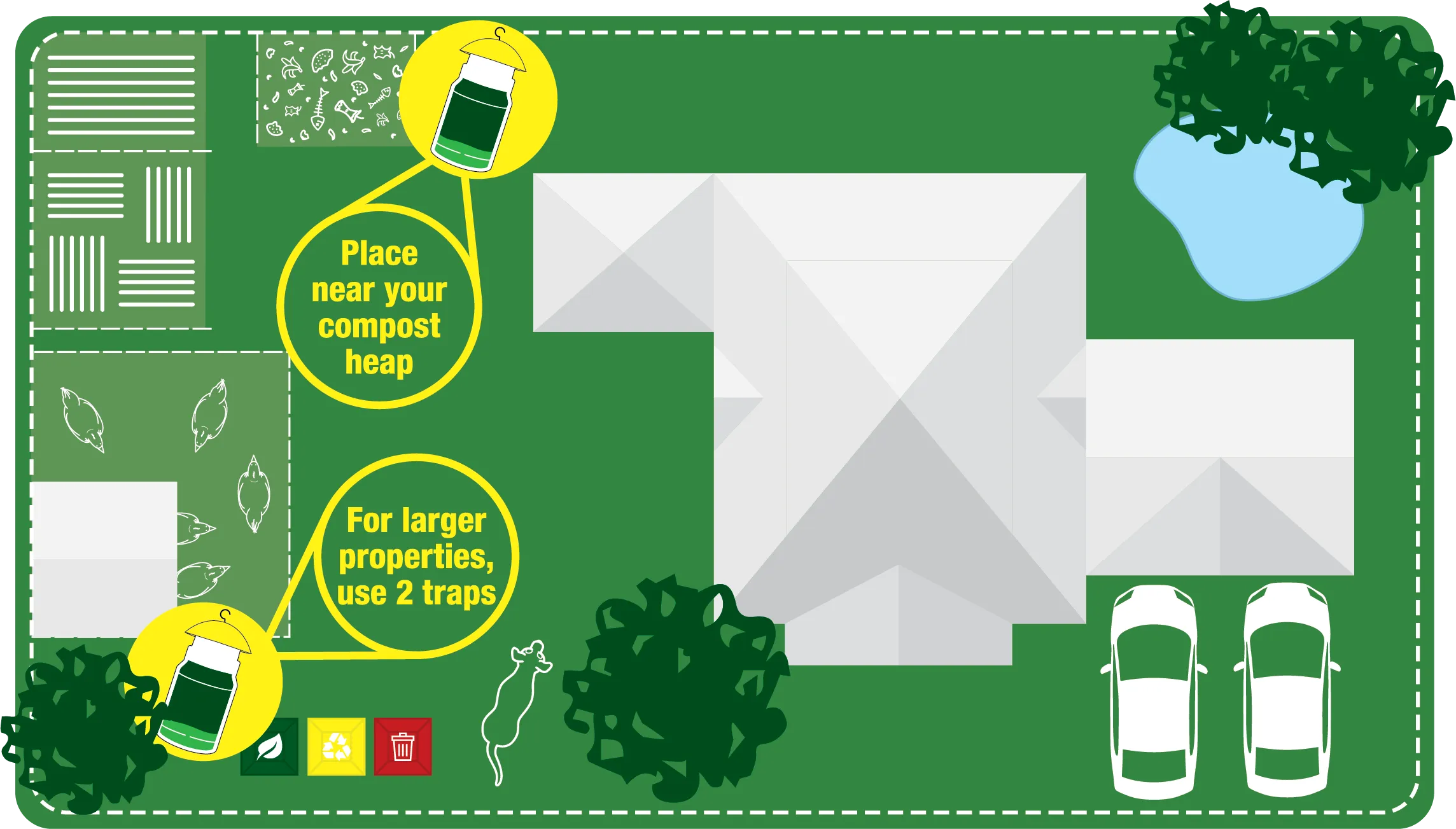 Place the fly trap near your compost bin. Use 2 traps for larger area